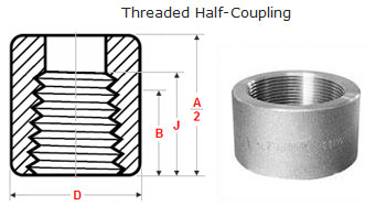 ASME B16.11 Half Coupling Threaded Dimensions
